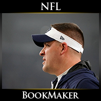 BookMaker.eu